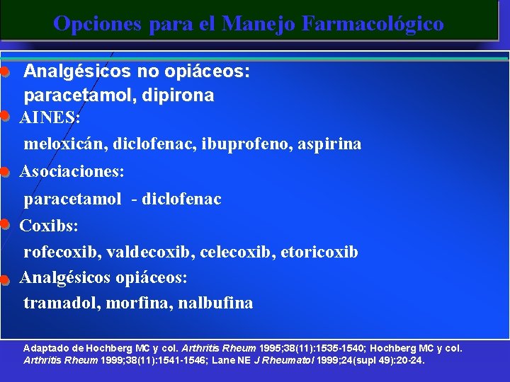 Opciones para el Manejo Farmacológico Analgésicos no opiáceos: paracetamol, dipirona AINES: meloxicán, diclofenac, ibuprofeno,