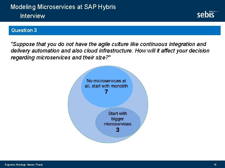 Modeling Microservices at SAP Hybris Interview Question 3 "Suppose that you do not have