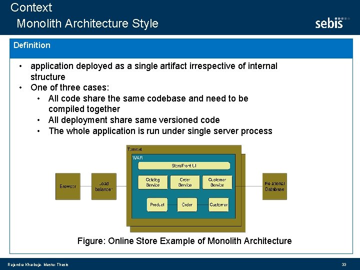 Context Monolith Architecture Style Definition • application deployed as a single artifact irrespective of