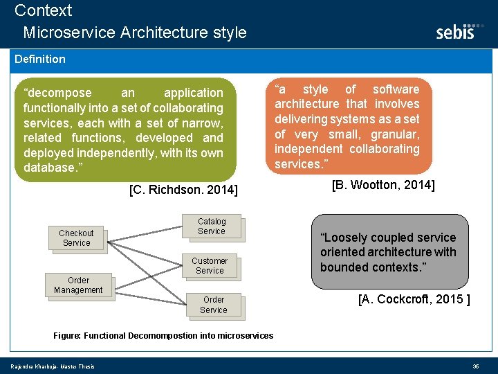 Context Microservice Architecture style Definition “decompose an application functionally into a set of collaborating