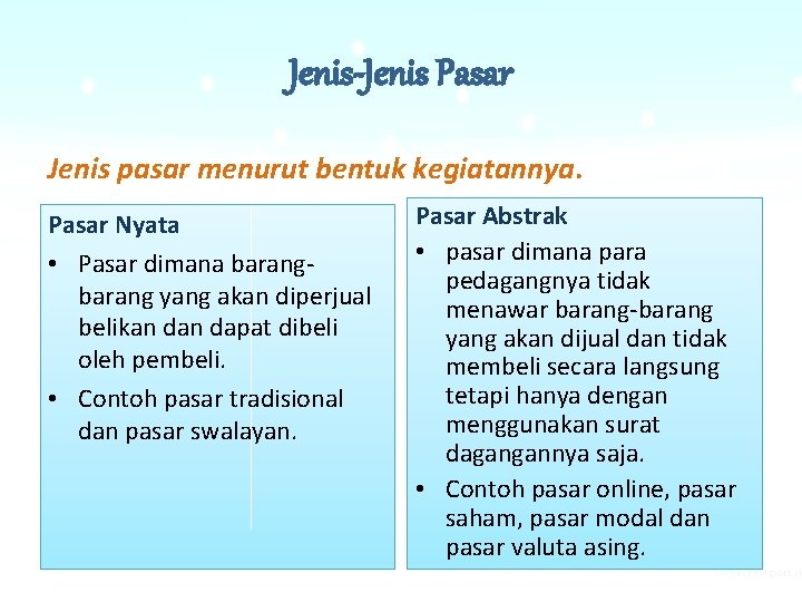 Jenis-Jenis Pasar Jenis pasar menurut bentuk kegiatannya. Pasar Nyata • Pasar dimana barang yang