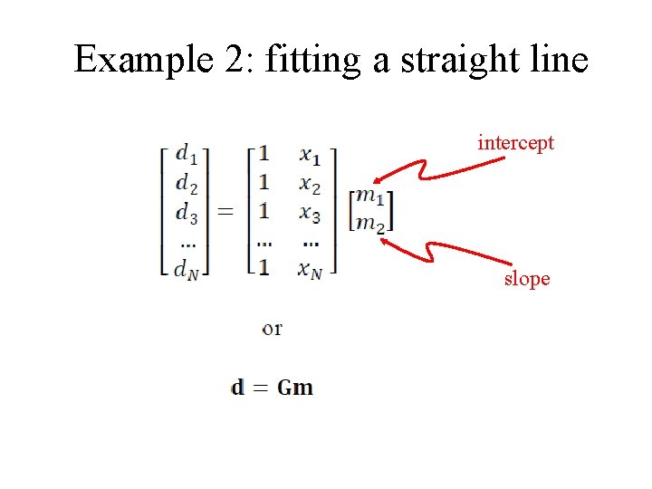 Example 2: fitting a straight line intercept slope 