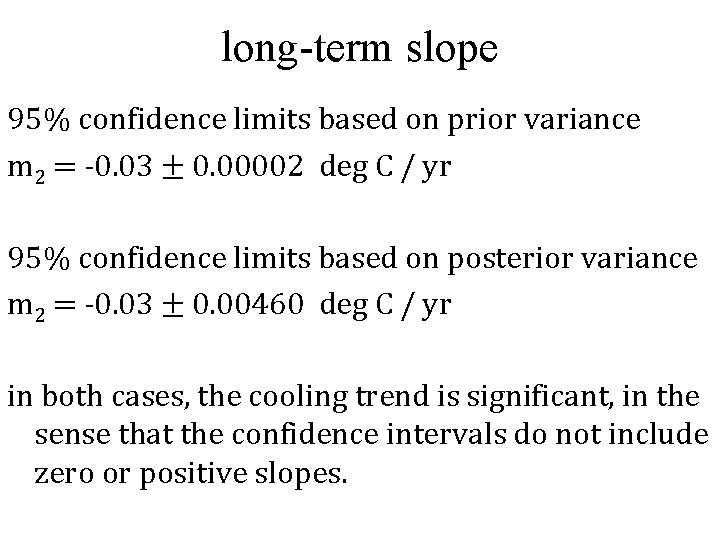 long-term slope 95% confidence limits based on prior variance m 2 = -0. 03