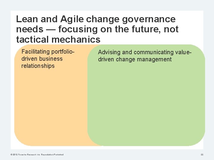 Lean and Agile change governance needs — focusing on the future, not tactical mechanics