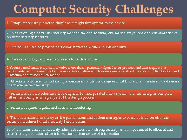 Computer Security Challenges 1. Computer security is not as simple as it might first