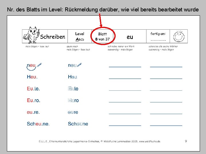 Nr. des Blatts im Level: Rückmeldung darüber, wie viel bereits bearbeitet wurde Nr. des Blatts im Level: Rückmeldung darüber, wie viel bereits bearbeitet wurde