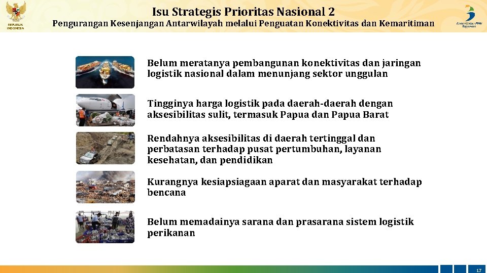 Isu Strategis Prioritas Nasional 2 REPUBLIK INDONESIA Pengurangan Kesenjangan Antarwilayah melalui Penguatan Konektivitas dan