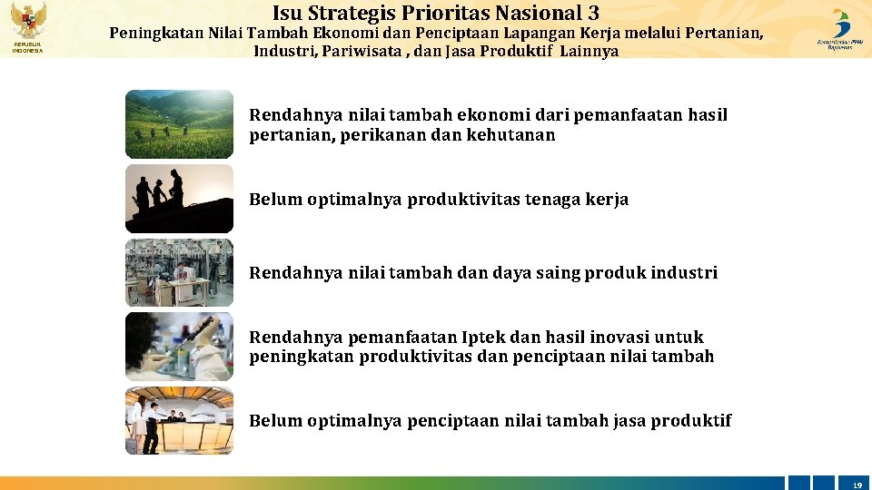 Isu Strategis Prioritas Nasional 3 REPUBLIK INDONESIA Peningkatan Nilai Tambah Ekonomi dan Penciptaan Lapangan