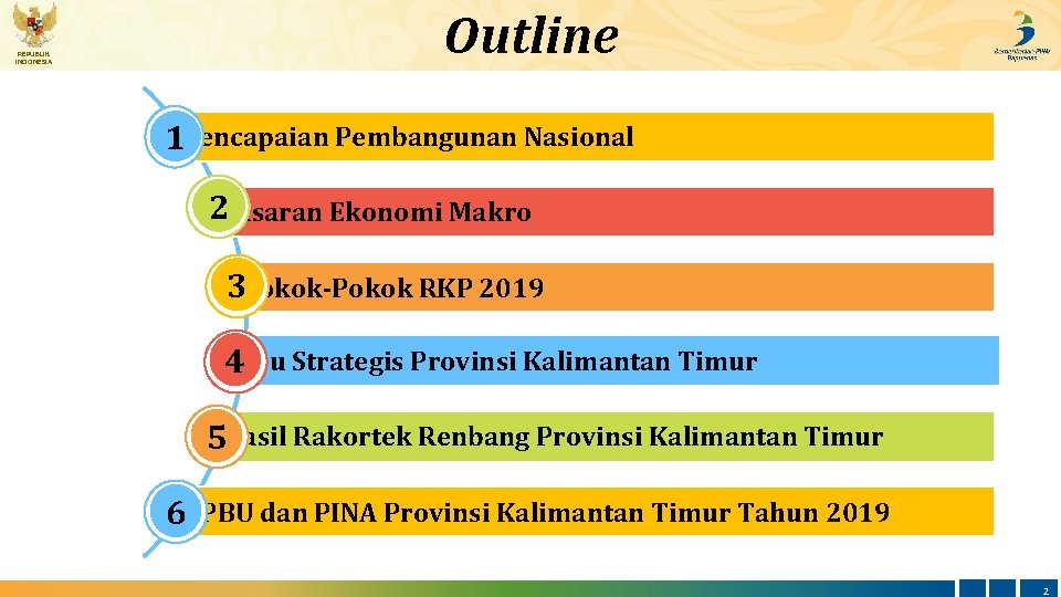 REPUBLIK INDONESIA Outline 1 Pencapaian Pembangunan Nasional 2 Sasaran Ekonomi Makro 3 Pokok-Pokok RKP