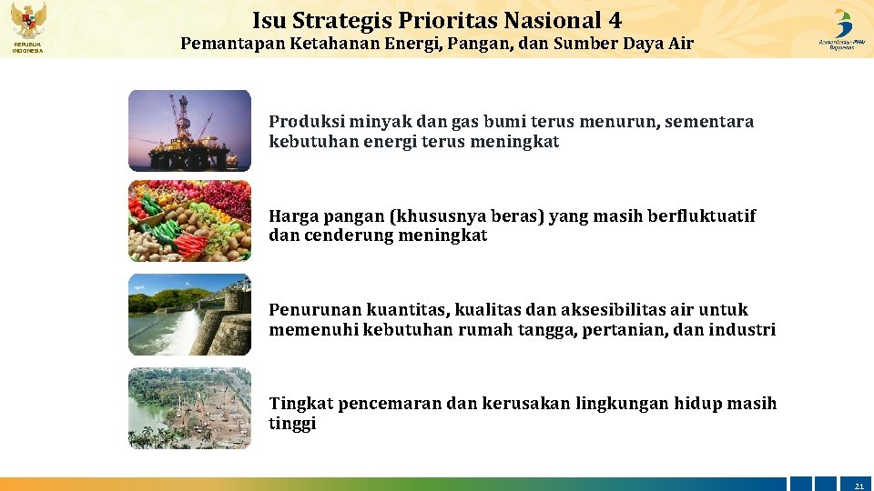 Isu Strategis Prioritas Nasional 4 REPUBLIK INDONESIA Pemantapan Ketahanan Energi, Pangan, dan Sumber Daya