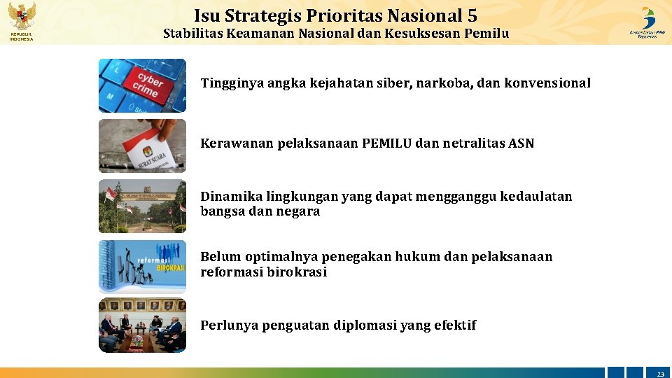 Isu Strategis Prioritas Nasional 5 REPUBLIK INDONESIA Stabilitas Keamanan Nasional dan Kesuksesan Pemilu Tingginya