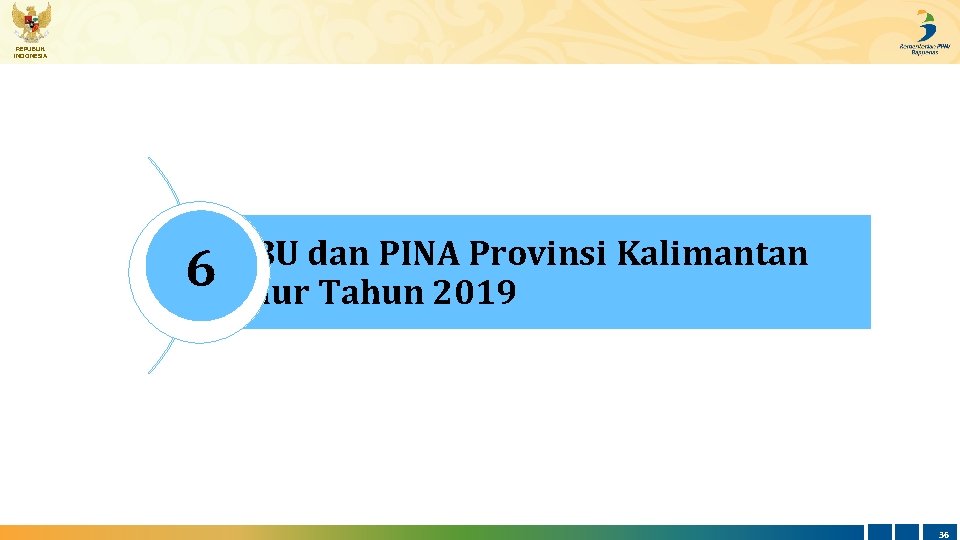 REPUBLIK INDONESIA KPBU dan PINA Provinsi Kalimantan 6 Timur Tahun 2019 36 