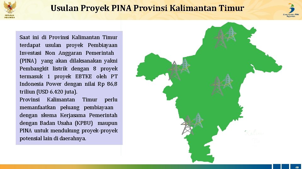 Usulan Proyek PINA Provinsi Kalimantan Timur REPUBLIK INDONESIA Saat ini di Provinsi Kalimantan Timur