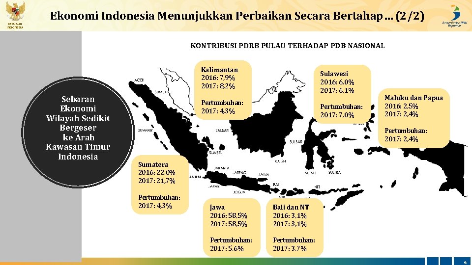 REPUBLIK INDONESIA Ekonomi Indonesia Menunjukkan Perbaikan Secara Bertahap… (2/2) KONTRIBUSI PDRB PULAU TERHADAP PDB
