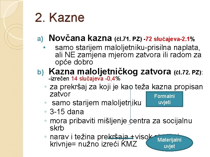 2. Kazne Novčana kazna (čl. 71. PZ) -72 slučajeva-2. 1% a) • b) samo