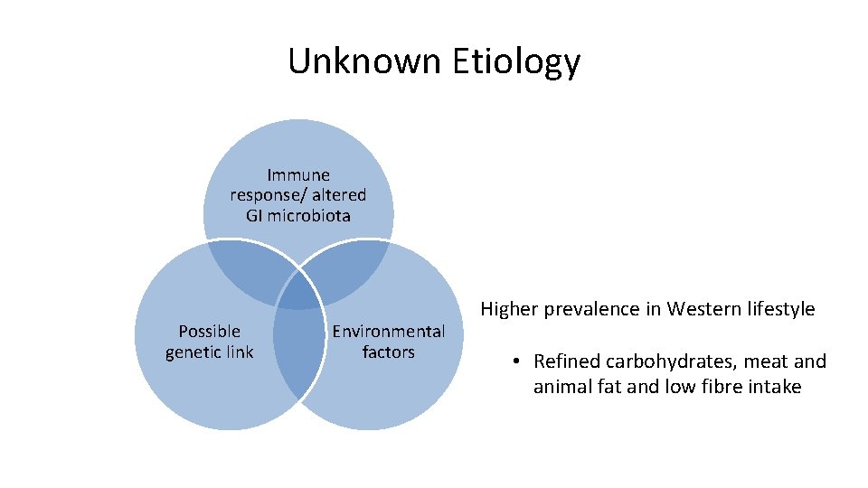 Unknown Etiology Immune response/ altered GI microbiota Possible genetic link Environmental factors Higher prevalence
