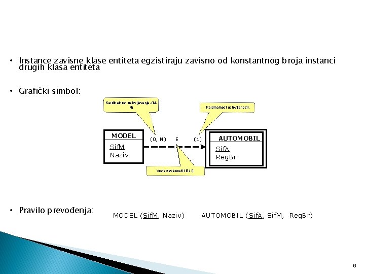  • Instance zavisne klase entiteta egzistiraju zavisno od konstantnog broja instanci drugih klasa