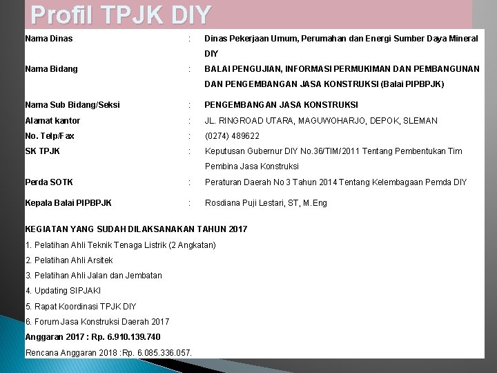 Profil TPJK DIY Nama Dinas : Dinas Pekerjaan Umum, Perumahan dan Energi Sumber Daya