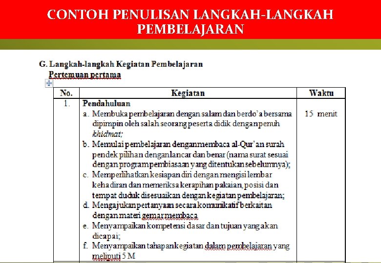 CONTOH PENULISAN LANGKAH-LANGKAH PEMBELAJARAN G. LANGKAH-LANGKAH PEMBELAJARAN 1. PERTEMUAN PERTAMA a. Kegiatan Pendahuluan (10