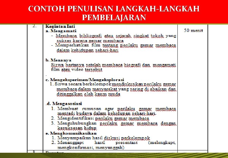 CONTOH PENULISAN LANGKAH-LANGKAH PEMBELAJARAN 