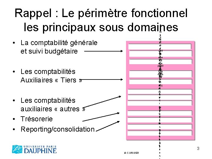 Rappel : Le périmètre fonctionnel les principaux sous domaines • La comptabilité générale et
