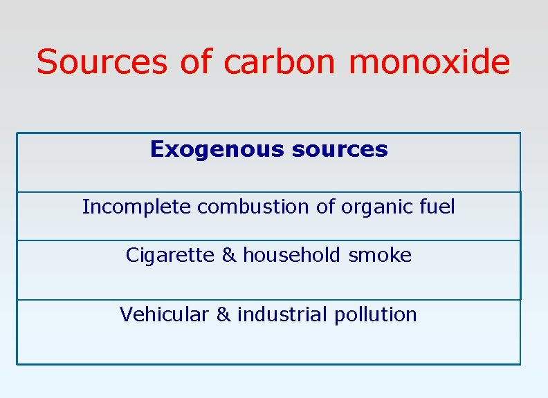 Sources of carbon monoxide Exogenous sources Incomplete combustion of organic fuel Cigarette & household