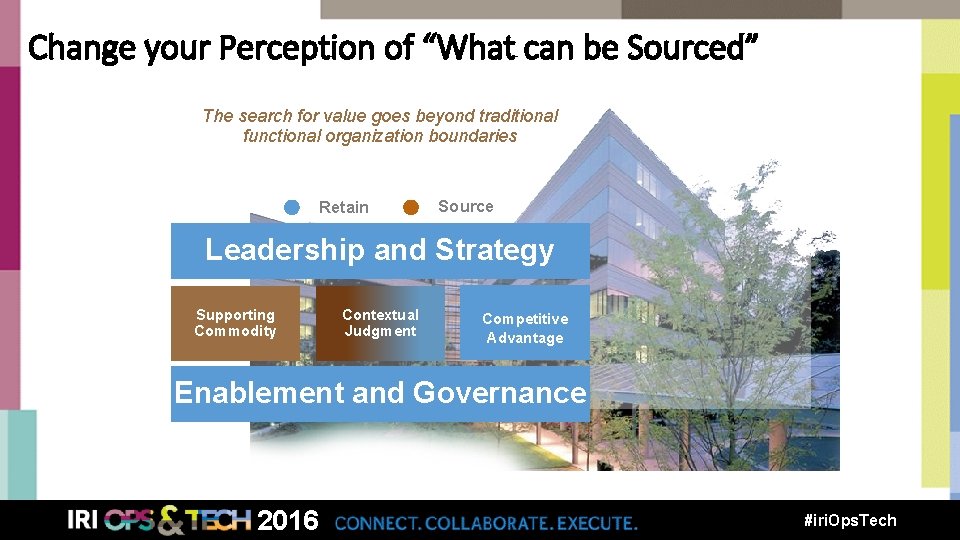 Change your Perception of “What can be Sourced” The search for value goes beyond