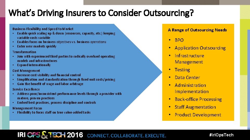 What’s Driving Insurers to Consider Outsourcing? Business Flexibility and Speed to Market • Enable