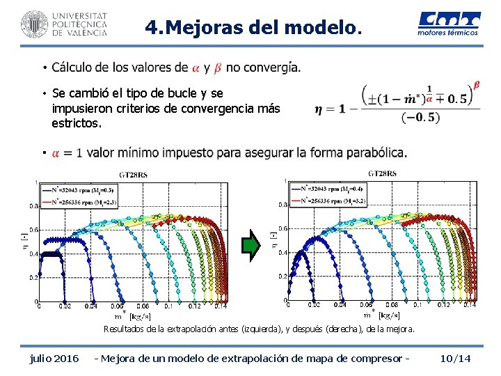 4. Mejoras del modelo. • • Se cambió el tipo de bucle y se