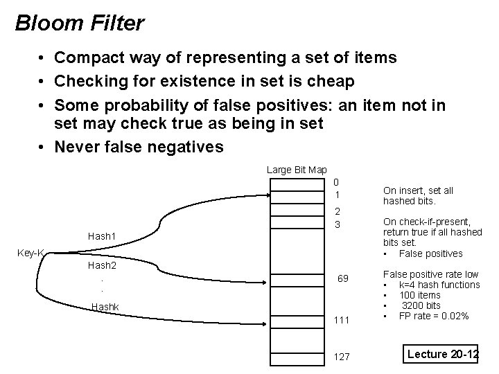 Bloom Filter • Compact way of representing a set of items • Checking for