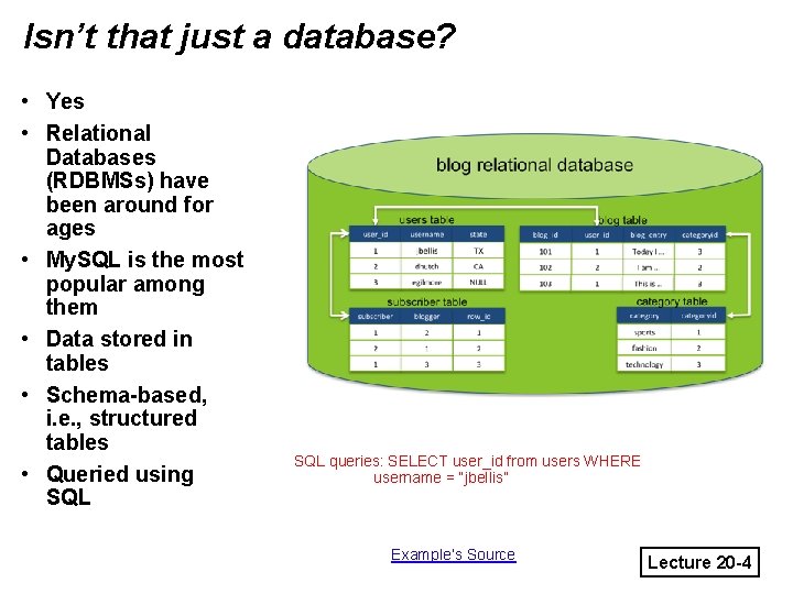 Isn’t that just a database? • Yes • Relational Databases (RDBMSs) have been around