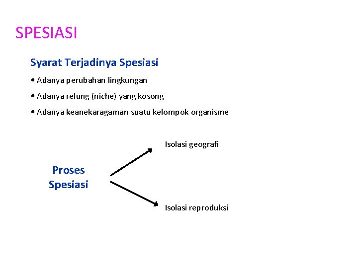 SPESIASI Syarat Terjadinya Spesiasi • Adanya perubahan lingkungan • Adanya relung (niche) yang kosong