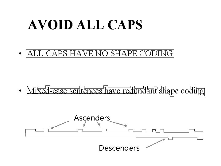 AVOID ALL CAPS • ALL CAPS HAVE NO SHAPE CODING • Mixed-case sentences have