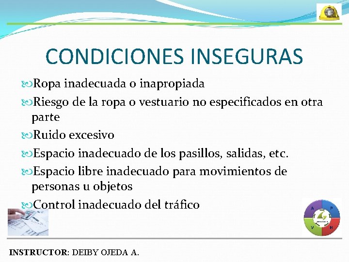 CONDICIONES INSEGURAS Ropa inadecuada o inapropiada Riesgo de la ropa o vestuario no especificados