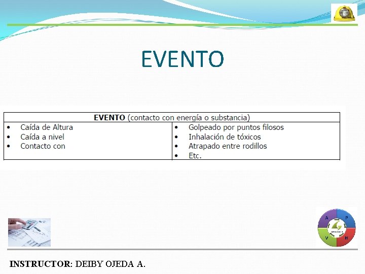 EVENTO INSTRUCTOR: DEIBY OJEDA A. 