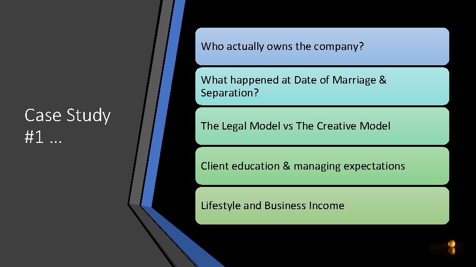 Who actually owns the company? What happened at Date of Marriage & Separation? Case