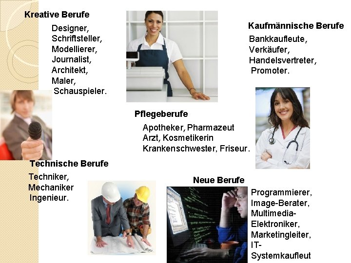 Kreative Berufe Kaufmännische Berufe Designer, Schriftsteller, Modellierer, Journalist, Architekt, Maler, Schauspieler. Bankkaufleute, Verkäufer, Handelsvertreter,