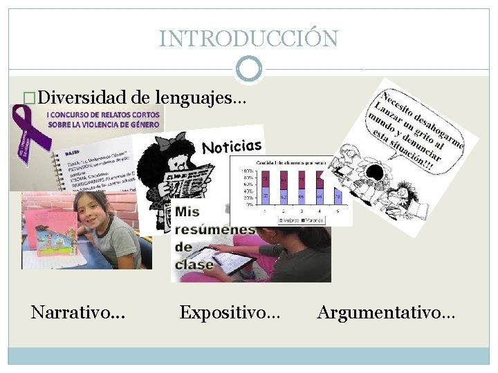 INTRODUCCIÓN �Diversidad de lenguajes… Narrativo. . . Expositivo… Argumentativo… 