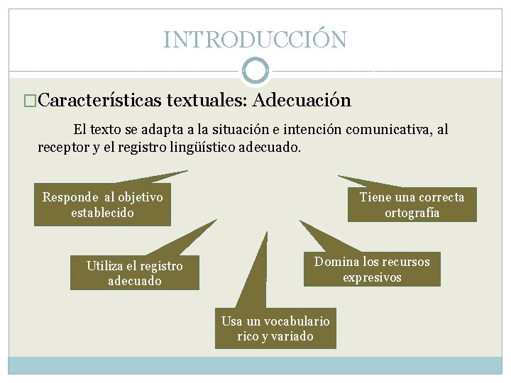 INTRODUCCIÓN �Características textuales: Adecuación El texto se adapta a la situación e intención comunicativa,