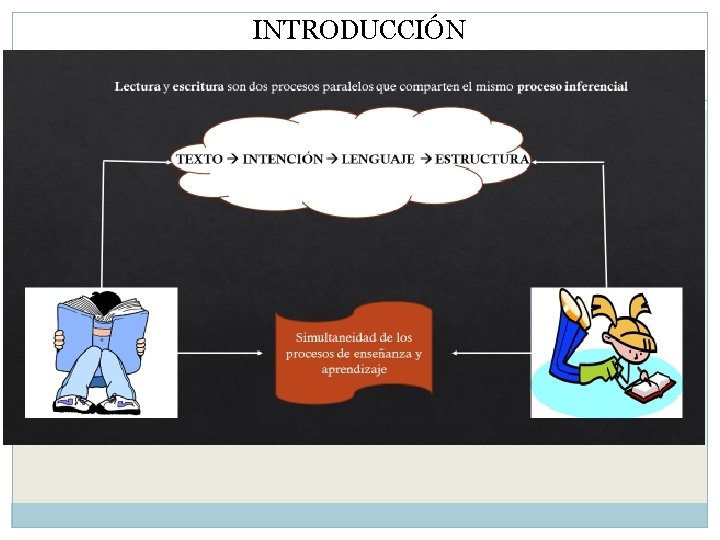 INTRODUCCIÓN INTRODUCCIÓN