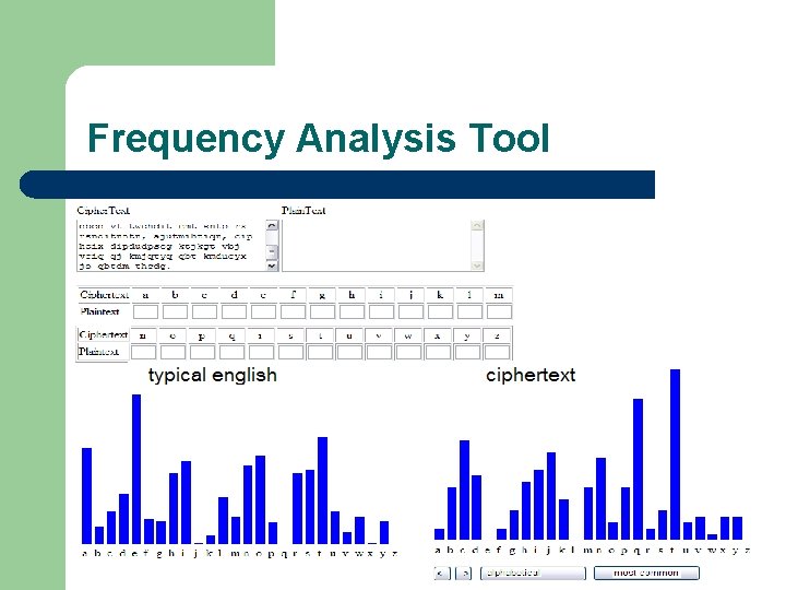 Frequency Analysis Tool 