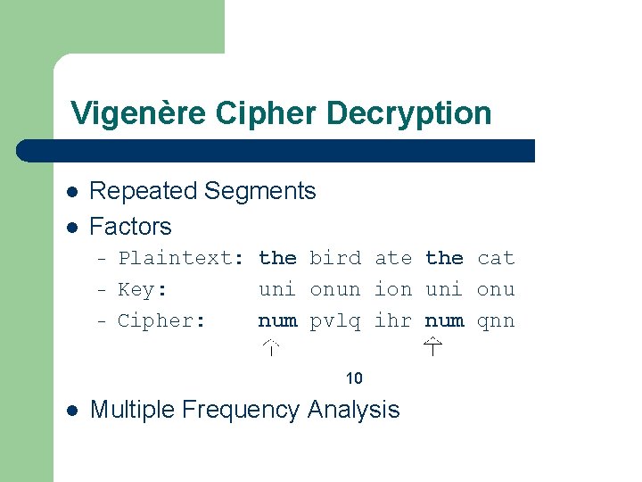 Vigenère Cipher Decryption l l Repeated Segments Factors – – – Plaintext: the bird