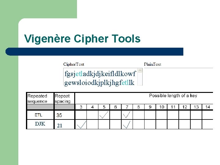 Vigenère Cipher Tools fgsjetladkjdjkeifldlkowf gewsloiodkjplkjhgfetllk DJK 21 