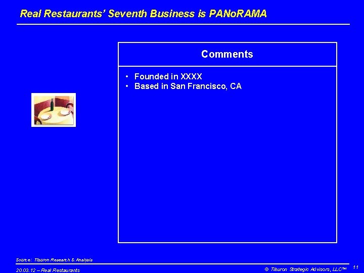 Real Restaurants’ Seventh Business is PANo. RAMA Comments • Founded in XXXX • Based Real Restaurants’ Seventh Business is PANo. RAMA Comments • Founded in XXXX • Based