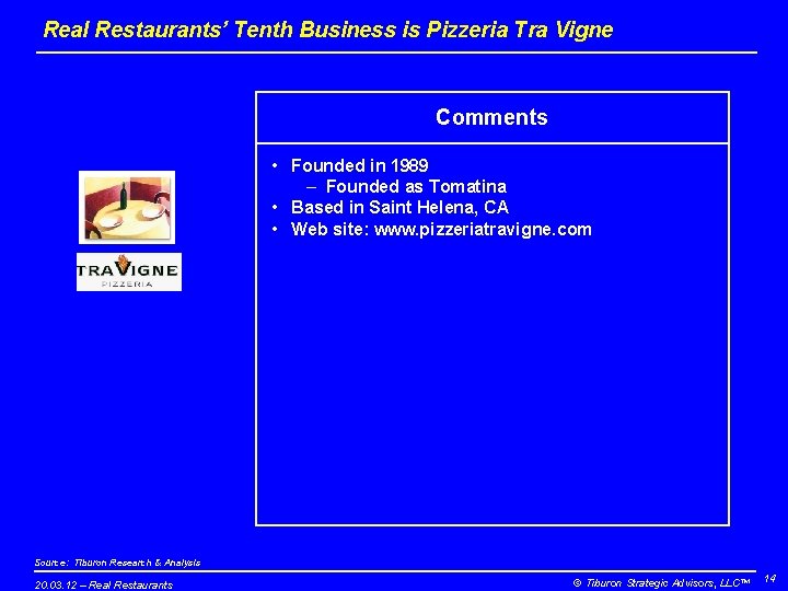 Real Restaurants’ Tenth Business is Pizzeria Tra Vigne Comments • Founded in 1989 – Real Restaurants’ Tenth Business is Pizzeria Tra Vigne Comments • Founded in 1989 –