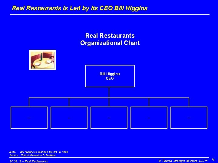 Real Restaurants is Led by its CEO Bill Higgins Real Restaurants Organizational Chart Bill Real Restaurants is Led by its CEO Bill Higgins Real Restaurants Organizational Chart Bill
