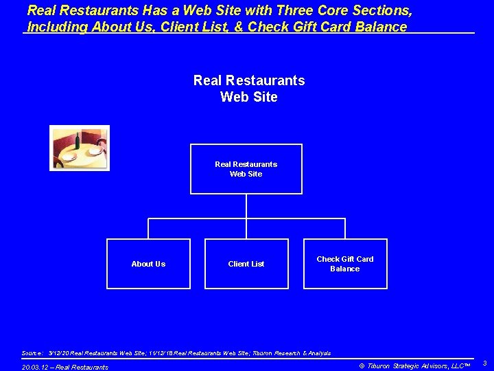 Real Restaurants Has a Web Site with Three Core Sections, Including About Us, Client Real Restaurants Has a Web Site with Three Core Sections, Including About Us, Client