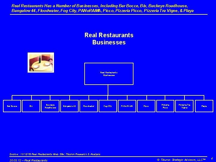 Real Restaurants Has a Number of Businesses, Including Bar Bocce, Bix, Buckeye Roadhouse, Bungalow Real Restaurants Has a Number of Businesses, Including Bar Bocce, Bix, Buckeye Roadhouse, Bungalow