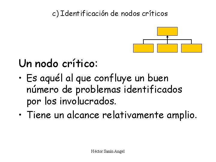 c) Identificación de nodos críticos Un nodo crítico: • Es aquél al que confluye