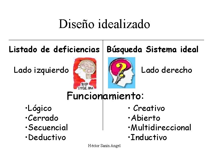 Diseño idealizado Listado de deficiencias Búsqueda Sistema ideal Lado izquierdo Lado derecho Funcionamiento: •